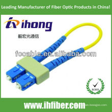 Bouclage de fibre optique SC